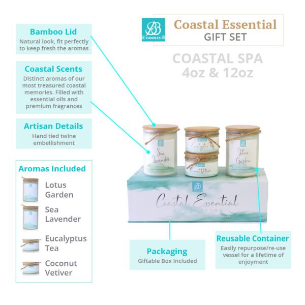 coastal inspired candles in a gift set