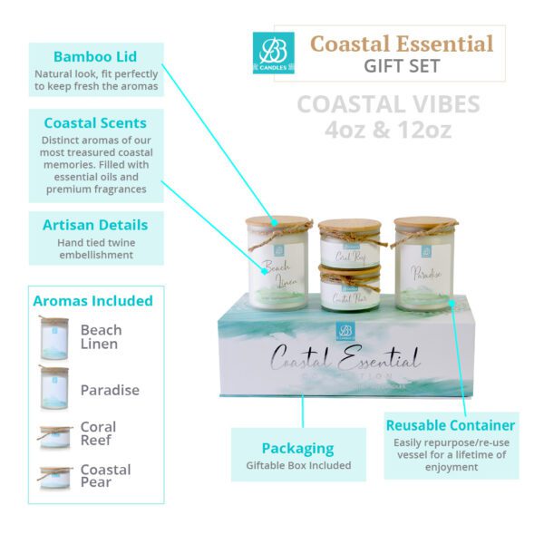 Coastal essentials gift set.