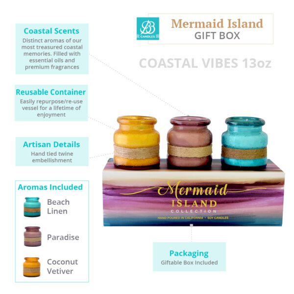 Mermaid island gift box.